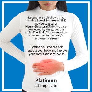 Digestion, Stomach Issues & Chiropractic